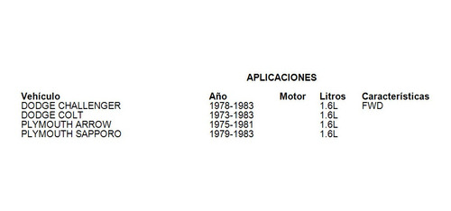 Kit Clutch Namcco Arrow 1976 1.6l Plymouth Foto 3