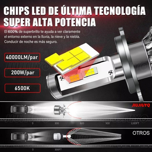 Para Kia H4 Kit De Focos Led Alta/baja 40000 Lm Canbus Foto 2