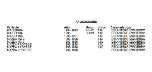 Junta Homocinetica Delantero Izquierdo Sephia 1994-1995 1.6l Foto 5