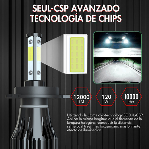 Faro Led H4 Para Hyundai Accent 2018-2020 Y Luz Antiniebla Foto 7