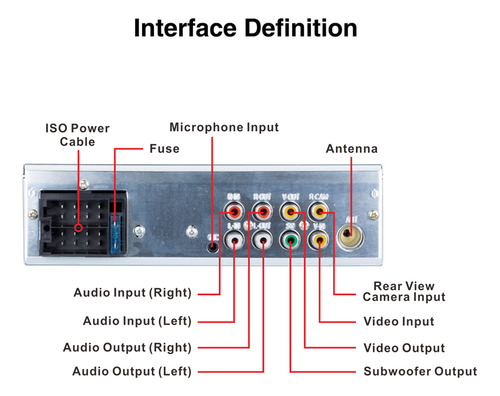 Reproductor Multimedia Estreo Hd 1 Din Car Radio Mp5 Autora Foto 4