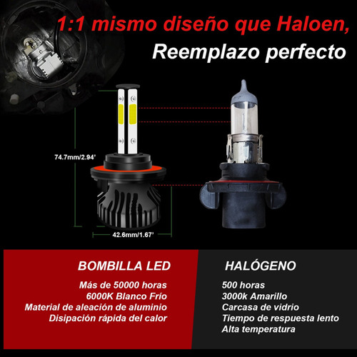 Ttfvj Para Nissan Kit Focos De Led H9 H11 Luz Alta/baja Nissan Sentra Wagon