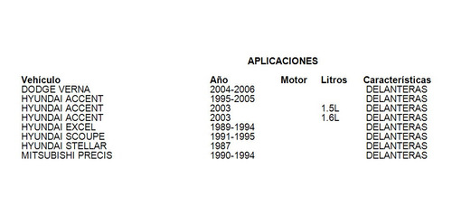 Balatas Delanteras Para Hyundai Excel 1993 Grc Foto 4