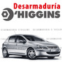 Parachoque Trasero Peugeot 307 Sw Peugeot 307