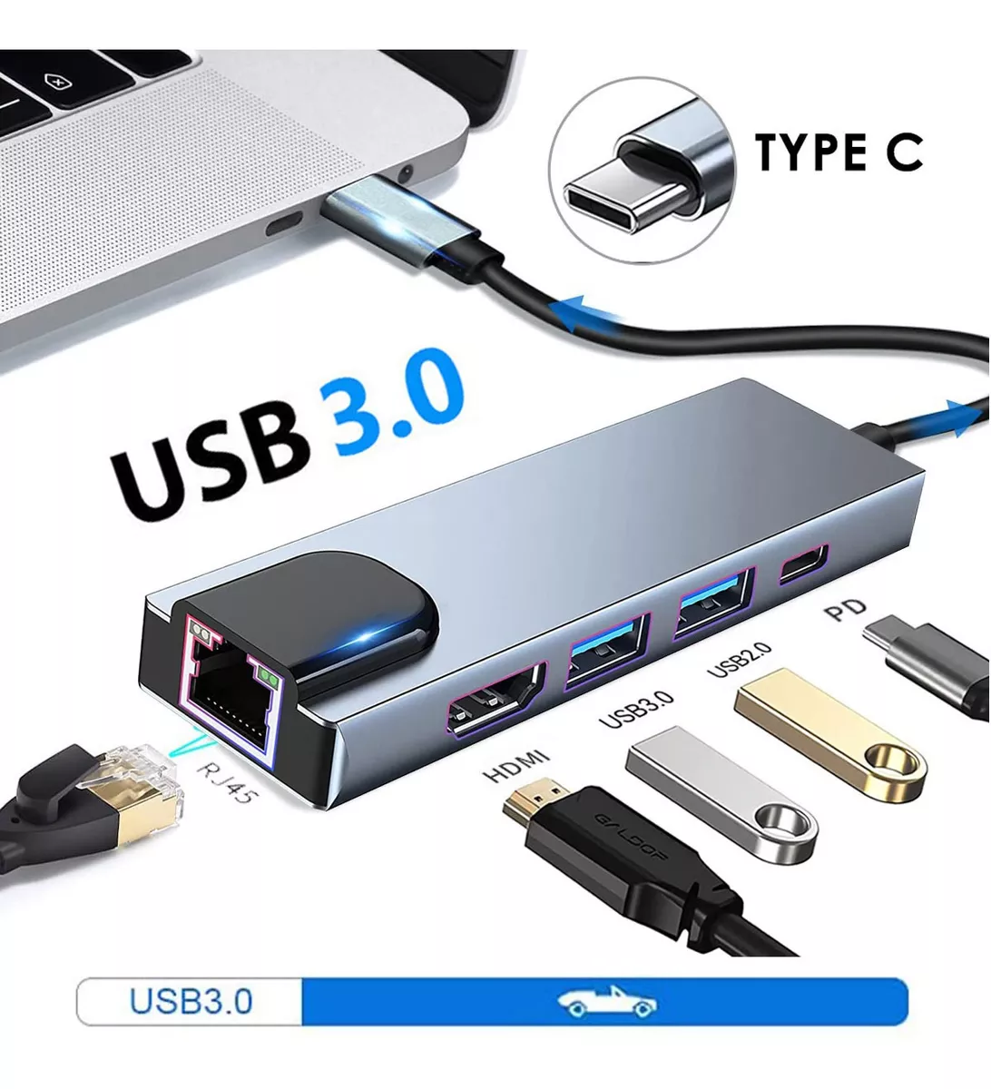 Tipo C Hub 5 En 1 Adaptador Usb C A Hdmi Con Ethernet