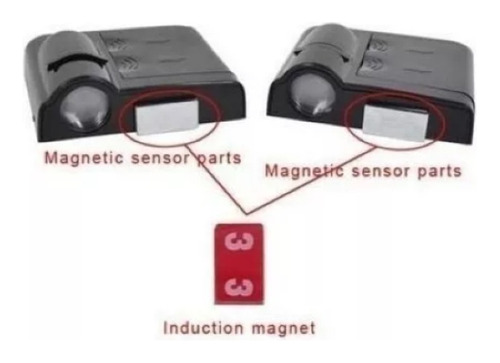 Luz De Cortesia O Proyector Led De Logo Varios Para Puerta Foto 4