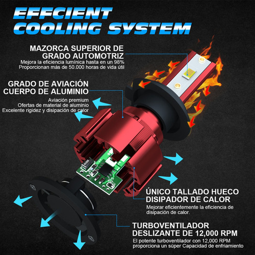 14000lm H1 H7 Kit De Focos Led Haz Alto Bajo Para Volkswagen Foto 2