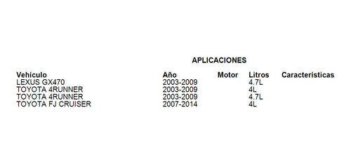 Radiador De Calefaccin Lexus Gx470 2006 4.7l Deyac Foto 8