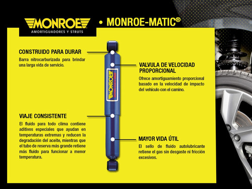 2 Struts Suspensin Monro-matic Tra Jetta L4 2.0l 93-98 Foto 2