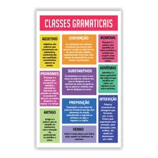 Banner De Apoio Pedagógico Classes Gramaticais Ii 40x60cm