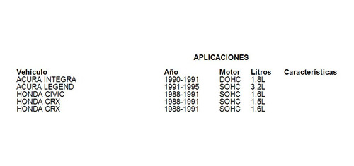 Regulador Presion Gasolina Honda Crx 1991 1.5 Tomco Foto 5