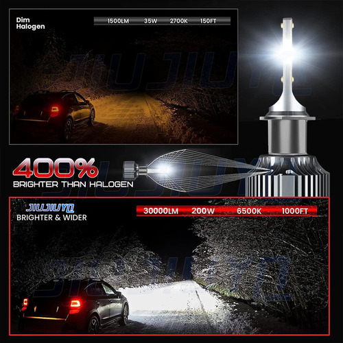 H1 H7 Kit De Focos Led Para 2001-2005 2006 Hyundai Elantra Foto 2