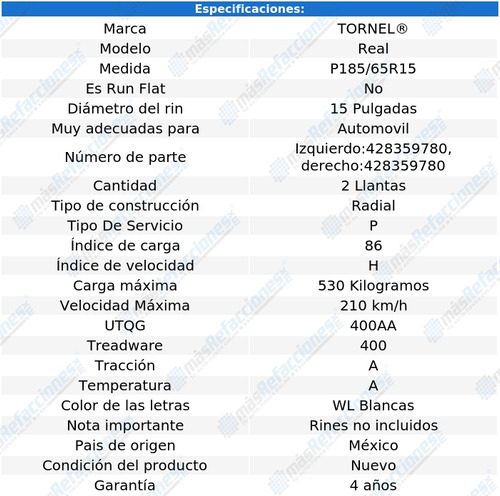 Paquete 2 Llantas Peugeot 301 Active 2013-2015 185/65r15 86h Foto 2