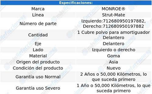 Cubre Polvo Amortiguador Strut-mate Delantero S90 97-98 Foto 3