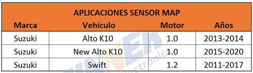 Sensor Map Suzuki Alto K10 New Alto K10 Swift Foto 5