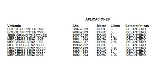 Reten Cigueal Delantero Mercedes-benz C230 1998-2002 2.3l Foto 2