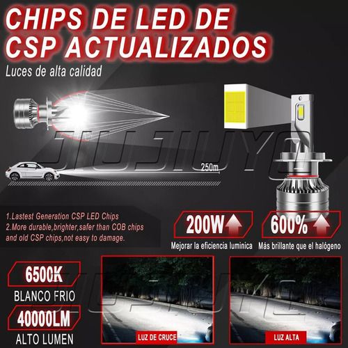 40000lm Kit Focos Led H7 Haz Alto Y Bajo Para Kia 6500k Foto 3