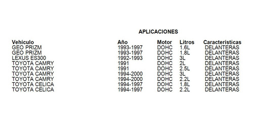 Balatas Delanteras Prizm 1993 Fritec 1.8l Geo Foto 2