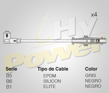 Jgo Cables Buja Epdm Para Citroen Ax 1.1l 4cil 1996 Foto 2