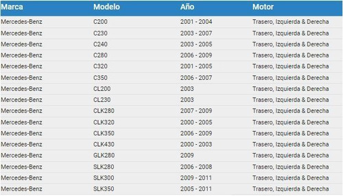 Balatas Delanteras Fiat Albea 2009-2011 Trw Foto 2