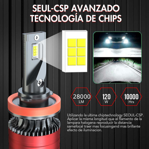 28000lm 6000k Focos Led Y Bombilla Antiniebla Para Jeep Foto 6