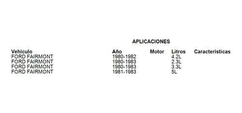 Cremallera Direccion Asistida Ford Fairmont 1981-1983 5.0l Foto 2