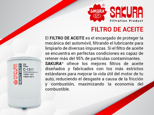 Filtro De Aceite Sinttico Sakura Idea L4 1.8l Fiat 08 Foto 5