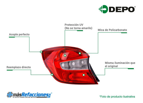 Par Calaveras S/foco Peugeot 206 03-09 Depo Foto 2