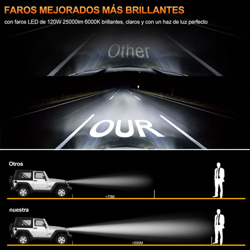 Par 60w Faros Led  5x7/6x7 H4 H6054 7 Pulgadas Con Drl Hi/lo Foto 5