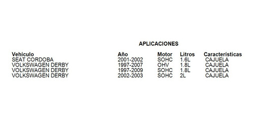 Amortiguador 5a Puerta Cajuela Volkswagen Derby 2005 1.8l Foto 5