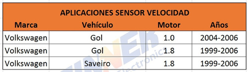Sensor Velocidad Volkswagen Gol 1.0 1.8 Saveiro Foto 5