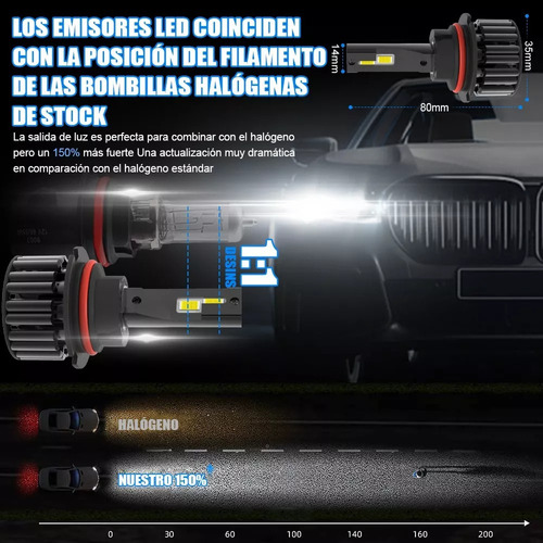 Faros Led Para Ford, Foco Delanteros 9007 28000lm Bombillas Foto 7