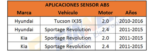 Sensor Abs Para Tucson Ix35 Sportage Revolution Tras. Izq. Foto 6