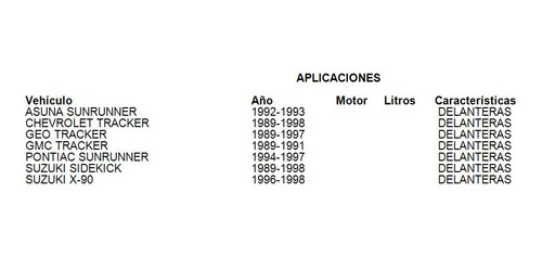 Balatas Delanteras Para Gmc Tracker 1989 Grc Foto 3