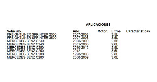 Filtro Aceite Mercedes-benz C320 2001-2002 3.2l Foto 3