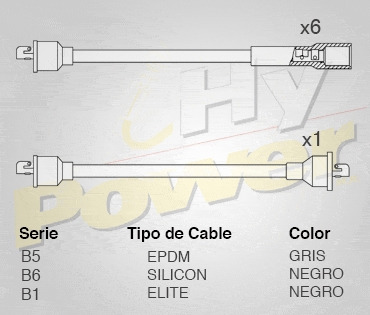 Jgo Cab Buja Elite Para Plymouth Gran Fury 3.7l 6c 1983 Ec Foto 2