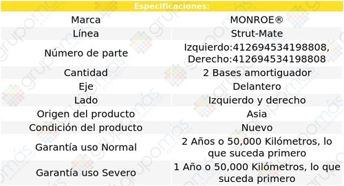 2 Bases De Amortiguadores Strut-mate Del Volvo S70 98-00 Foto 3