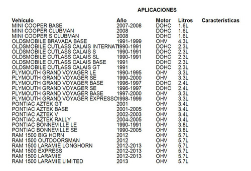 Tapon Anticongelante G3500 Vandura Special 1990-1993 6.2l Foto 4