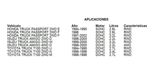 Filtro De Aire Rodeo 2wd V 1993 - 1997 3.2l Mfi Rwd Gas Foto 4