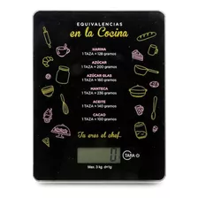 Balanza De Cocina Digital Femmto C02 Pesa Hasta 3kg Negra