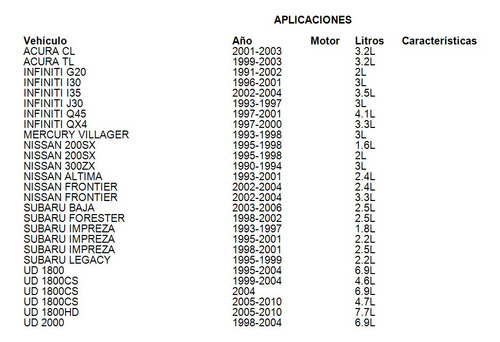 Radiador De Calefaccin Subaru Baja 2003 2.5l Deyac Foto 8