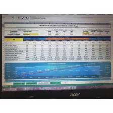 Planilha Planejamento De Suplementaçao Mineral De Bovinos