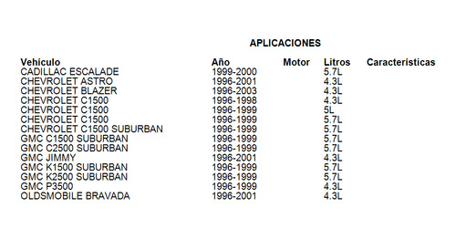 Inyector Fuel Injectio Chevrolet Express 3500 1996-2002 5.7l Foto 3