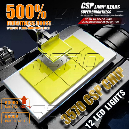 H Para Saturn Sw1 Sw2 Sl Sl1 Sl2 Kit De Faros Led 60000lm Foto 3