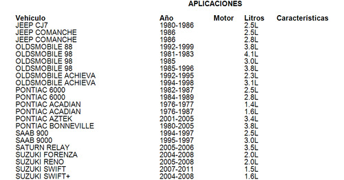 Filtro Aceite Oldsmobile Firenza 1983-1986 1.8l Foto 4