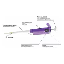 Micropipeta Automática Volumen Variable Labklass