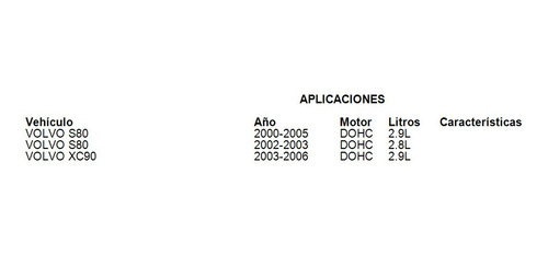 Kit Juntas Cabezas Volvo Xc90 2005 2.9l Ajusa Foto 2