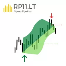 Indicador Mt5 - Inteligência Artificial - Forex