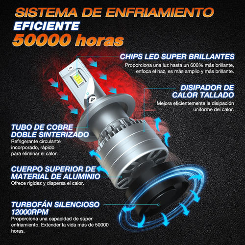 Kit De Faros Led H1 H7 Luz Alta Y Baja Para Peugeot, 30000 L Foto 2