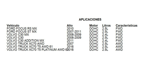 Banda Distribucion Volvo V50 T5 2wd 2011 Dohc 2.5l Awd Gas Foto 2